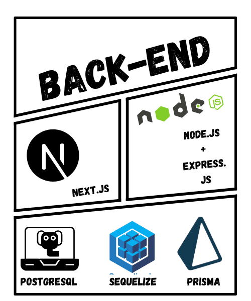 vignette avec toutes les compétences front-end