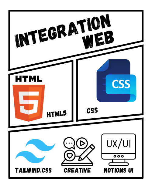 vignette avec toutes les compétences front-end